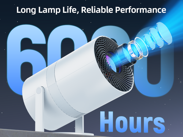 projector with wifi and bluetooth