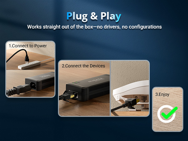 Plug and Play 2.5gb poe++ injector