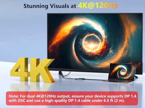 Displayport Splitter