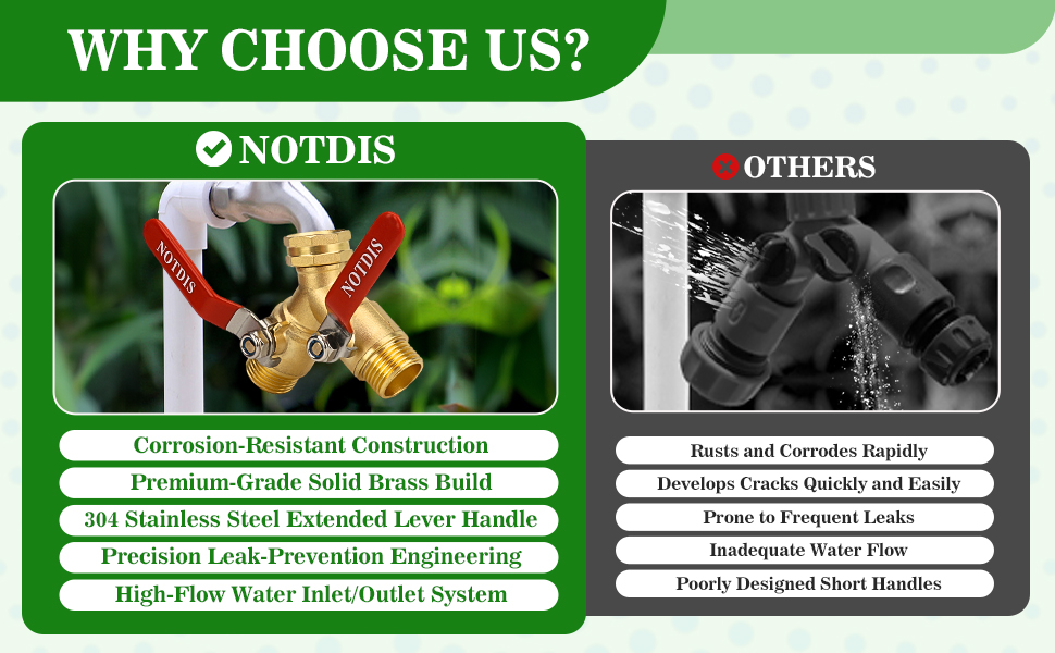 Hose Splitter 2 Way Heavy Duty Brass Garden Hose Splitter
