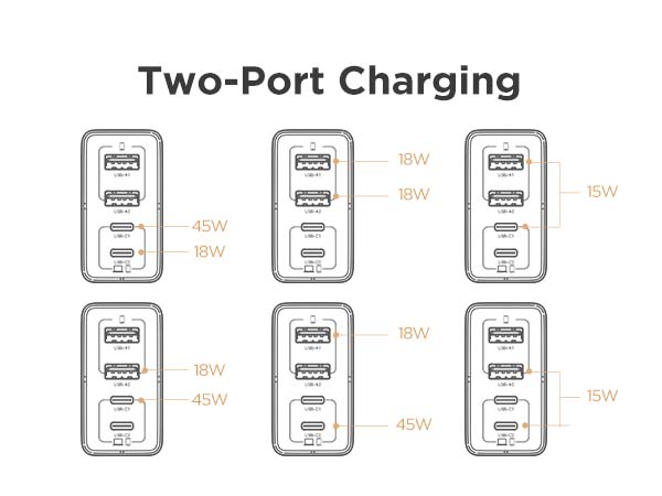 Two-Port Charging