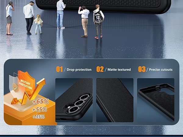 FNTCASE for Samsung Galaxy S25-FE Case