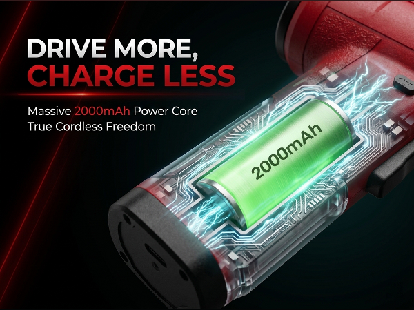 4V Cordless Electric Screwdriver