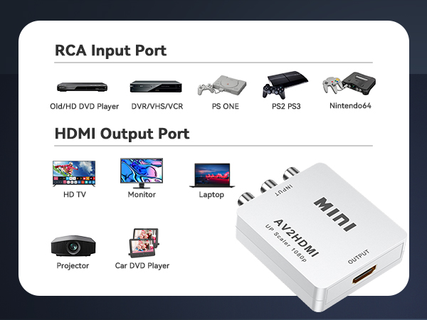 av to hdmi