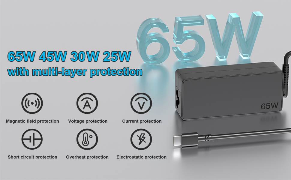 65W power adapter with multi-layer protection features. Gray rectangular device with cord. Icons illustrate magnetic field, voltage, current, short circuit, overheat, and electrostatic protection.