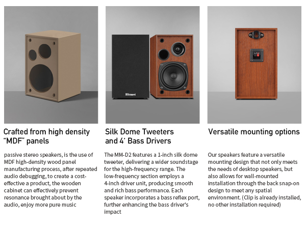 Wooden enclosure, 4-inch woofer, wall-mount design