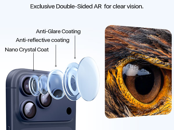 17 Pro/17 Pro Max lens protector