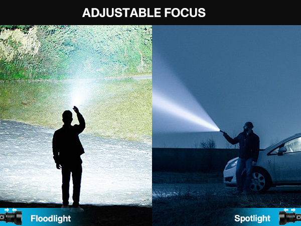 ADJUSTABLE FOCUS