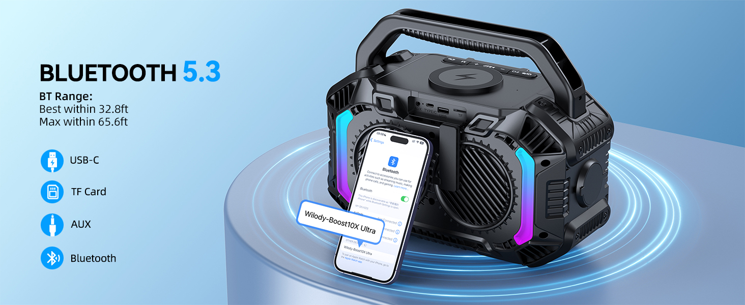 Bluetooth 5.3