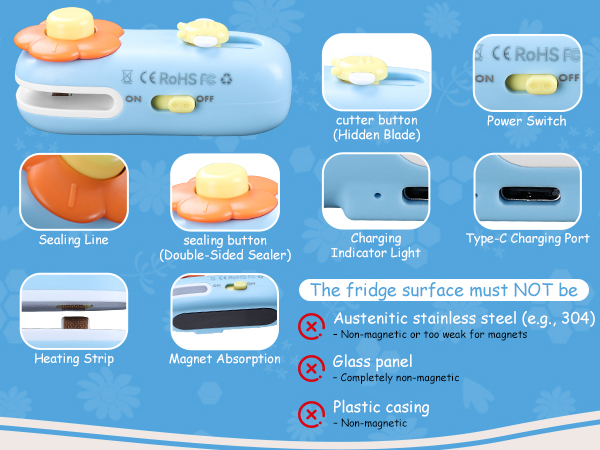 Bag Sealer 06