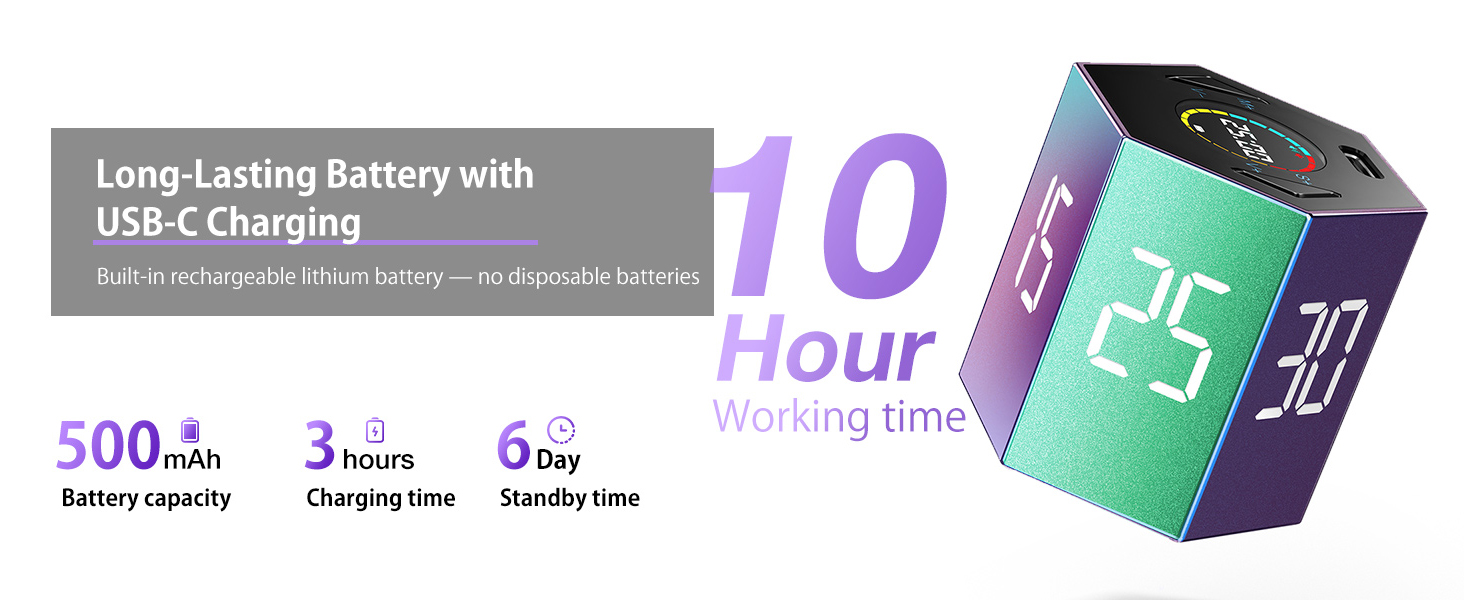 pomodoro timer
