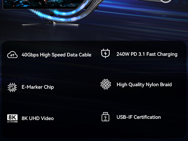 USB4 USB 4 3 Thunderbolt 4 Cable High Speed Data Transfer 40Gbps 8K 4K 60Hz Monitor Video Displaly