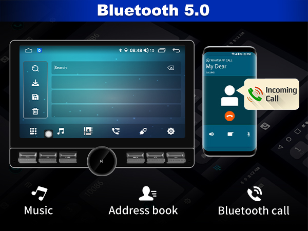 Bluetooth 5.1