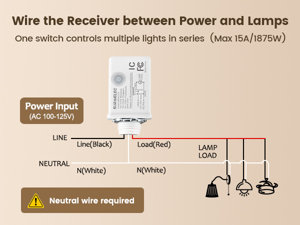 Wire the receiver between power and lamps
