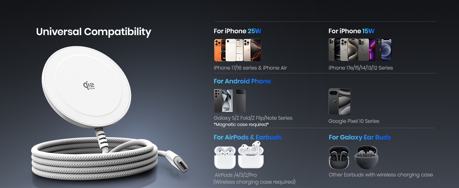Universal Compatibility