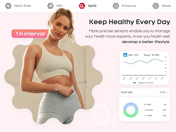 Women's Smart Bracelet with Spo2