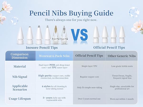 Apple Pencil Tips for Drawing Writing