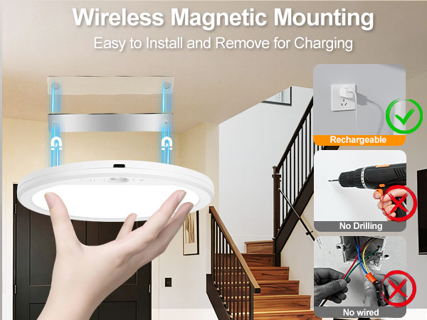 Rechargeable Closet Light