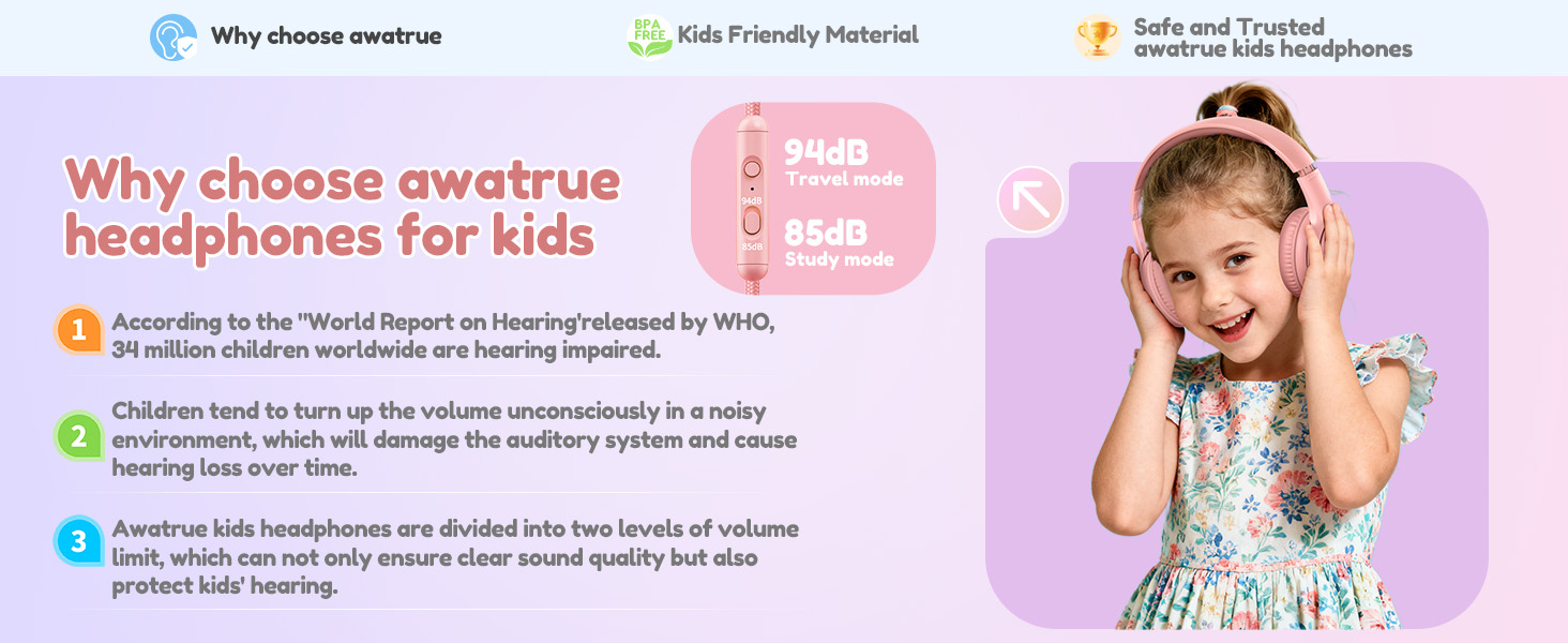 Kids Headphones