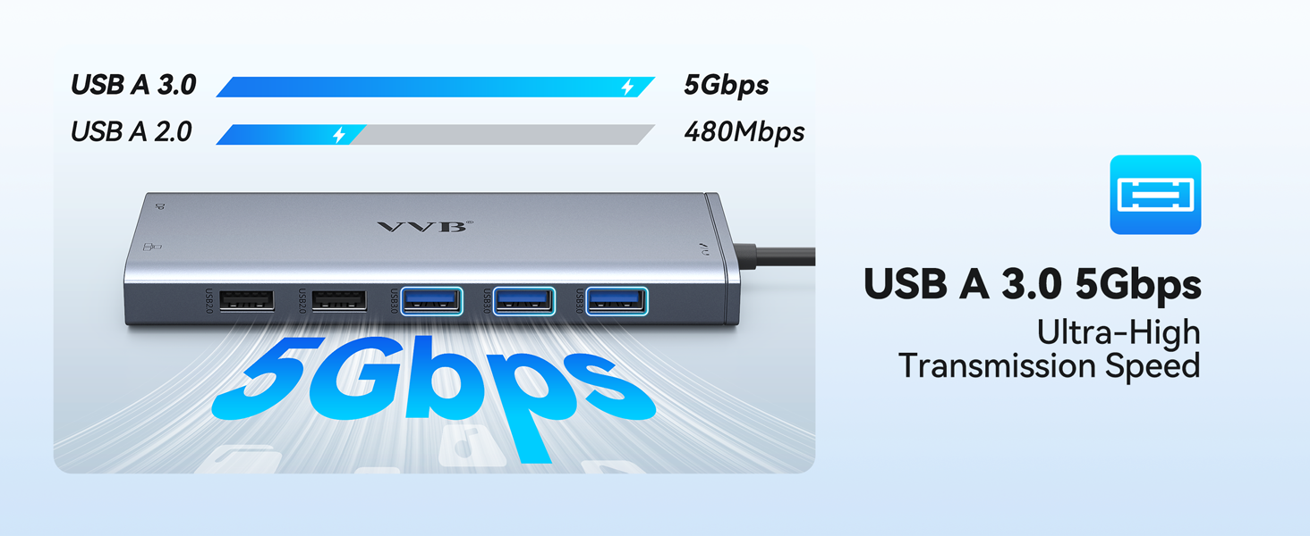 laptop docking station dual monitor
