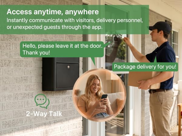 Text reads 'Access anytime, anywhere. Instantly communicate with visitors, delivery personnel, or unexpected guests through the app. Hello, please leave it at the door! Thank you! Package delivery for you. 2-Way Talk.' Smart doorbell device with video camera and speaker functionality displayed on house entrance.