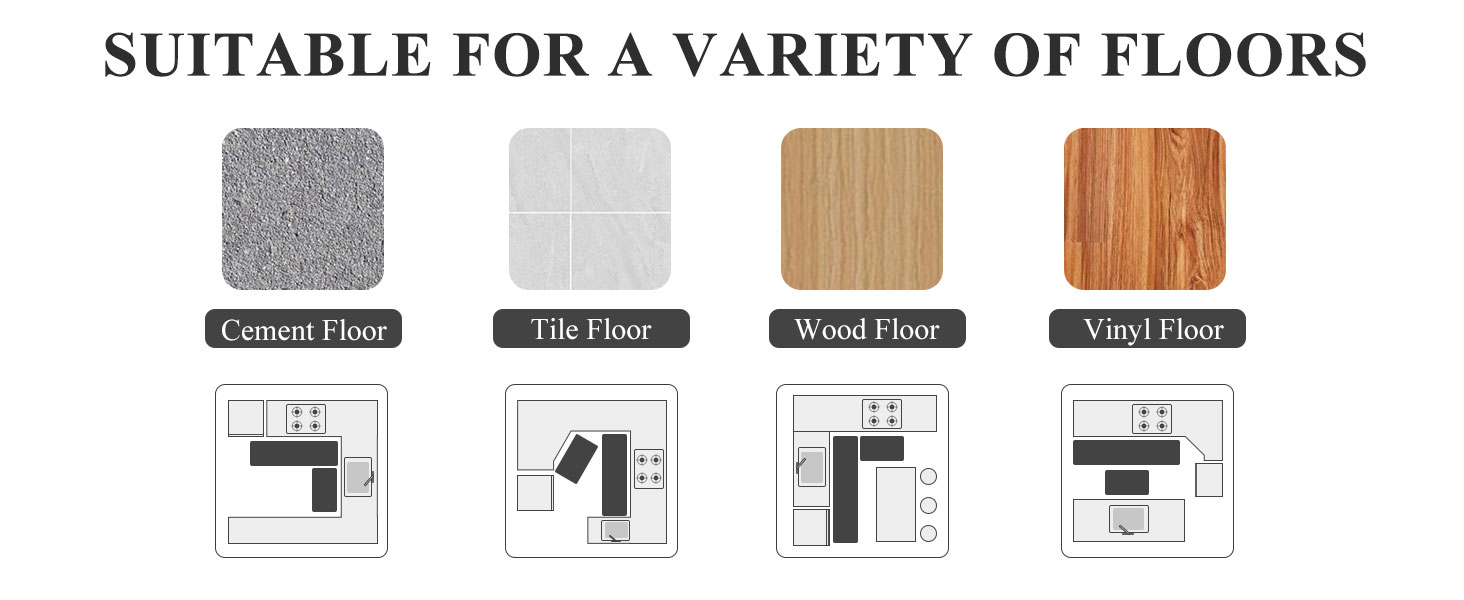 anti fatigue mats for floor