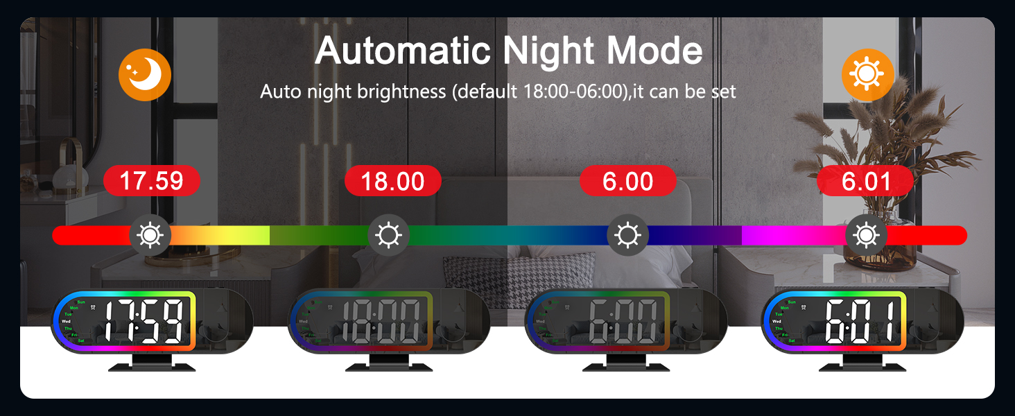 Digital Clock Projector