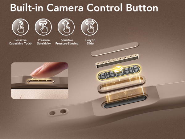 iPhone 17 pro case