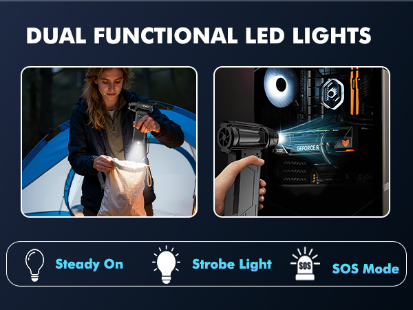 DUAL FUNCTIONAL LED LIGHTS