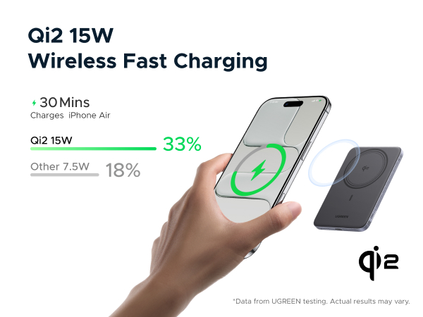 Qi2 15W Wireless Fast Charging