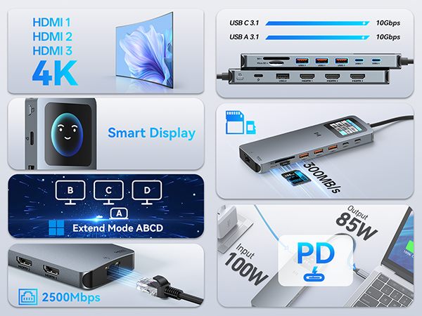 Docking Station tirple monitor