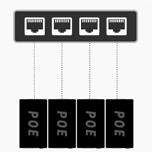 uctronics usb-c poe splitter raspberry pi 4 3