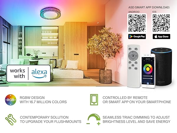 Product Features