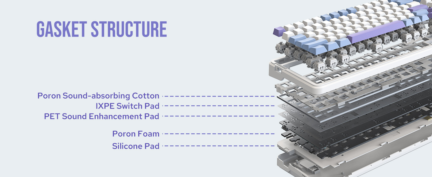 Cypher81 Wireless Gaming Keyboard