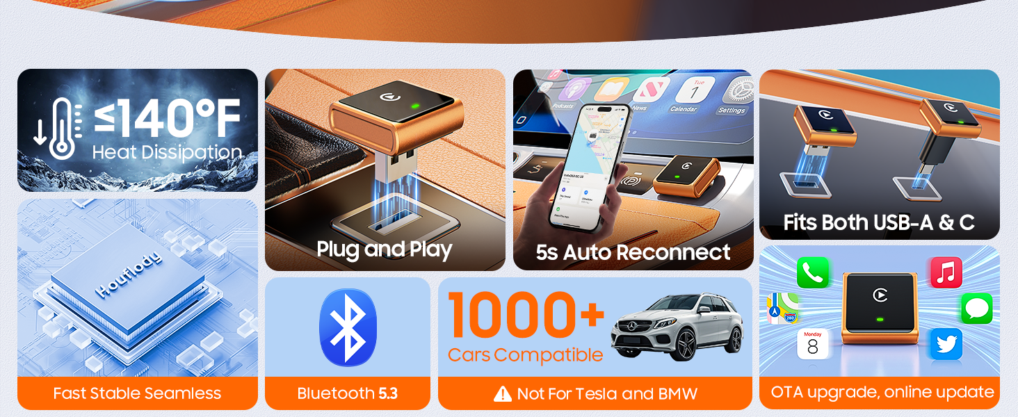 Houflody Wireless CarPlay Adapter for Apple ,Wireless CarPlay Adapter