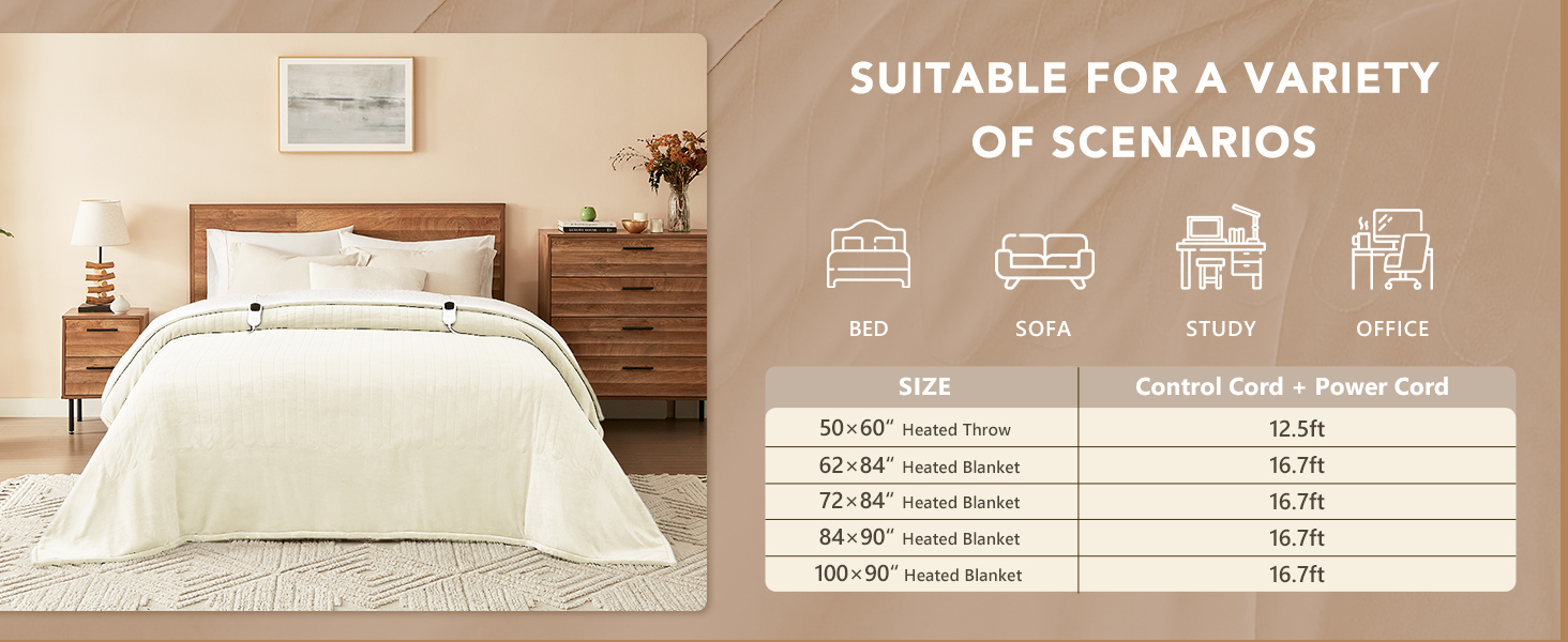heating area is larger and the heat distribution is more uniform