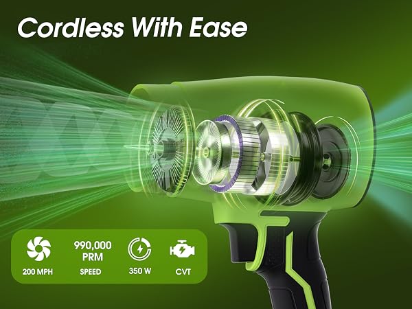 Cordless Leaf Blower