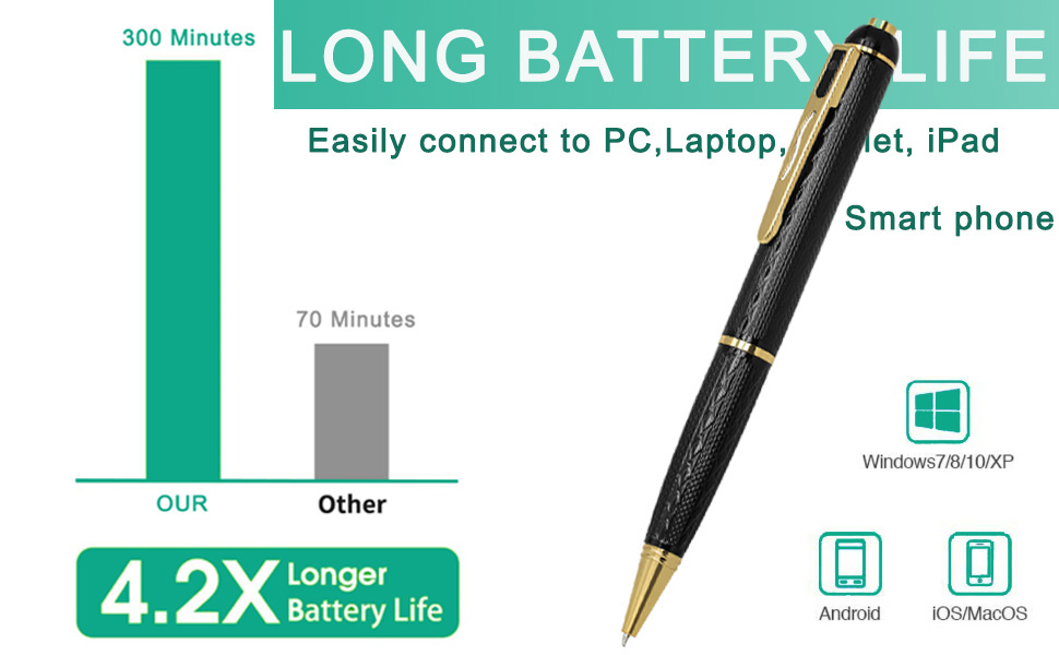 Mini camera pen, small security camera, mini hidden camera, button camera, small hidden camera