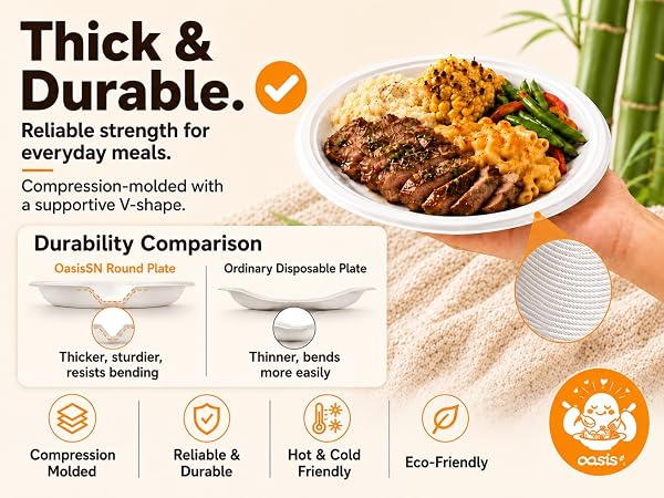 Thick &amp; Durable. Designed for reliable, confident everyday use.