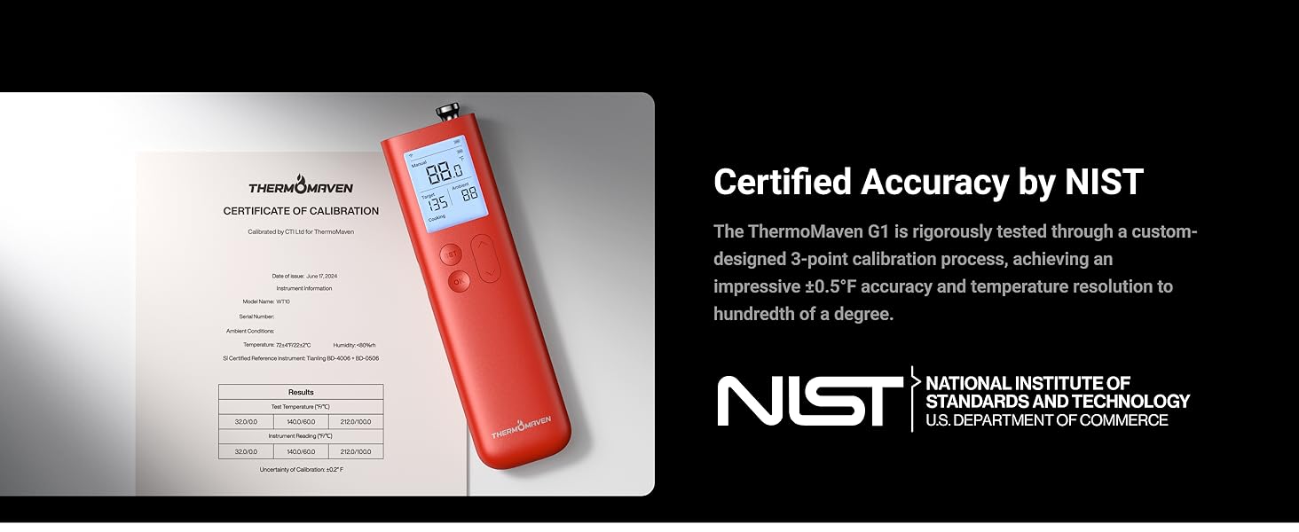 NIST Certified Meat Thermometer