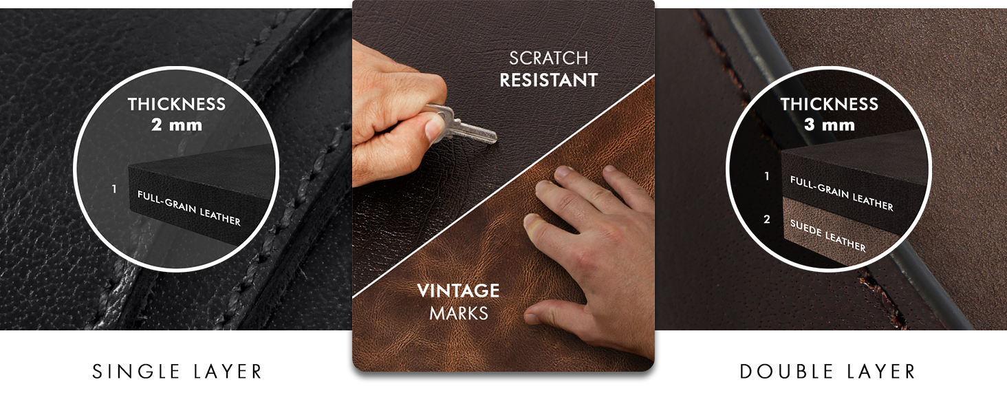 ELIZO Leather Desk Mat Blotter,Desk Pad for Computer Keyboard,Desk Top Cover Protector,Mouse Pad