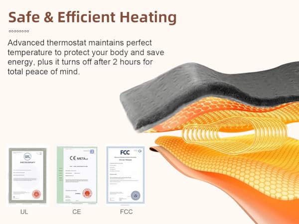 heating pad with auto shut off electric heating pad for cramps