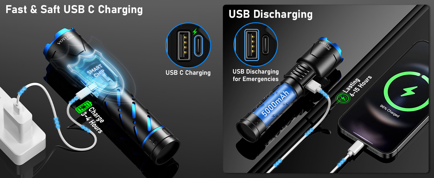 flash light high lumens