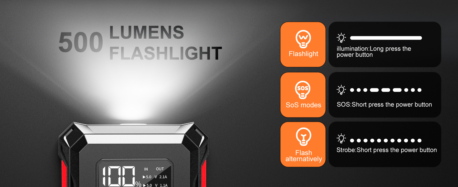 5000A Car Jump Starter