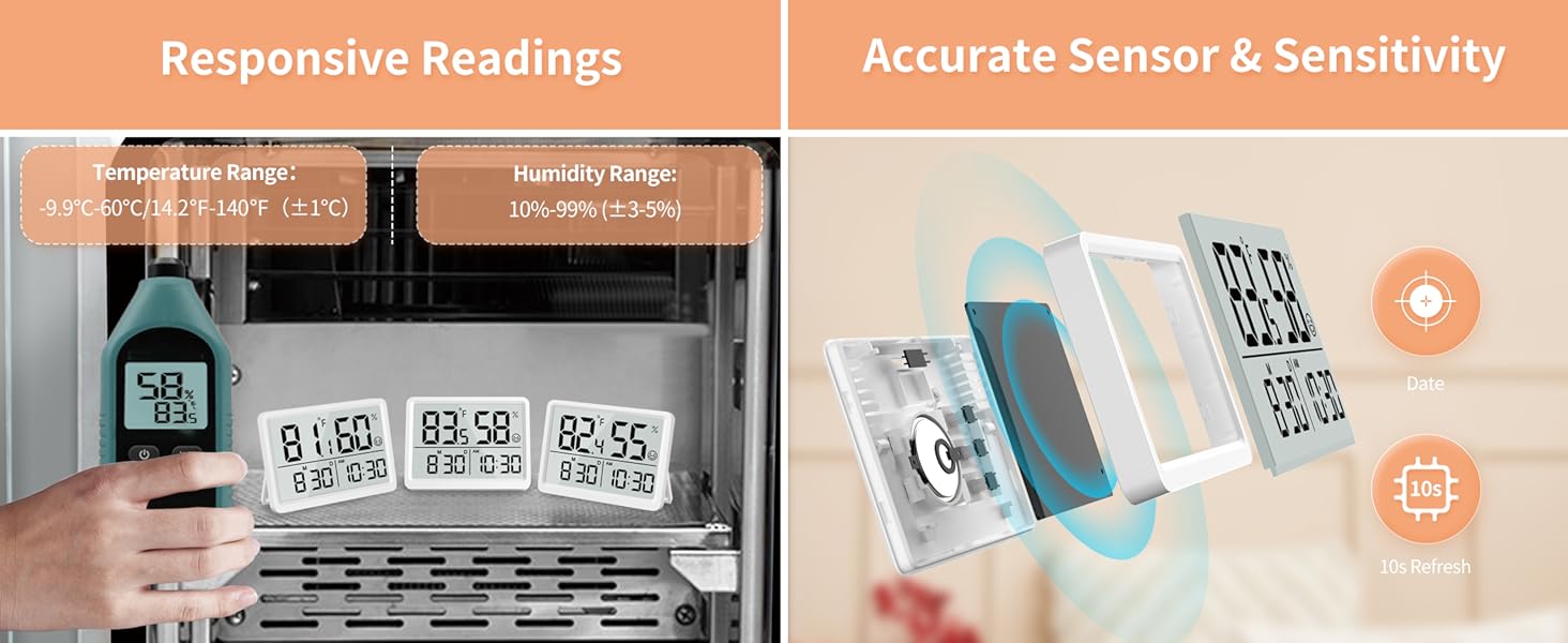 Accurate Sensor &amp; Sensitivity