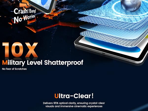 ipad a16 screen protector; ipad 10th generation screen protector