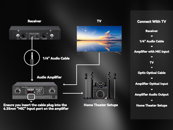 bluetooth microphone