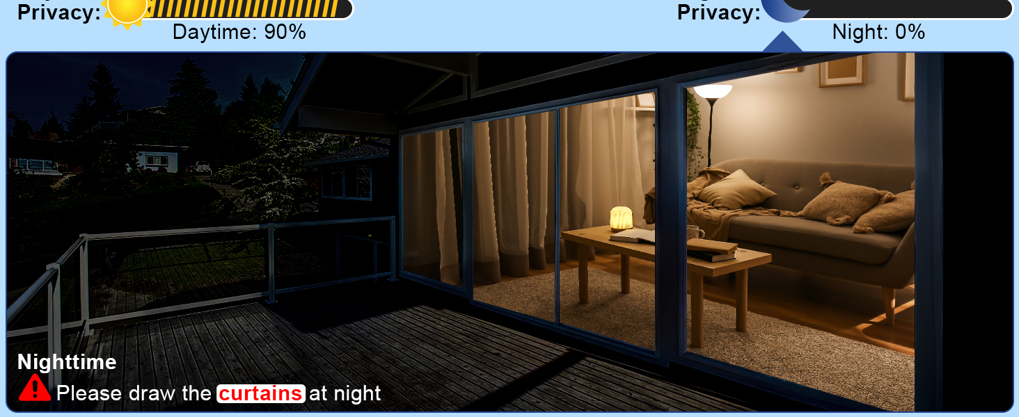 window privacy film see out not in