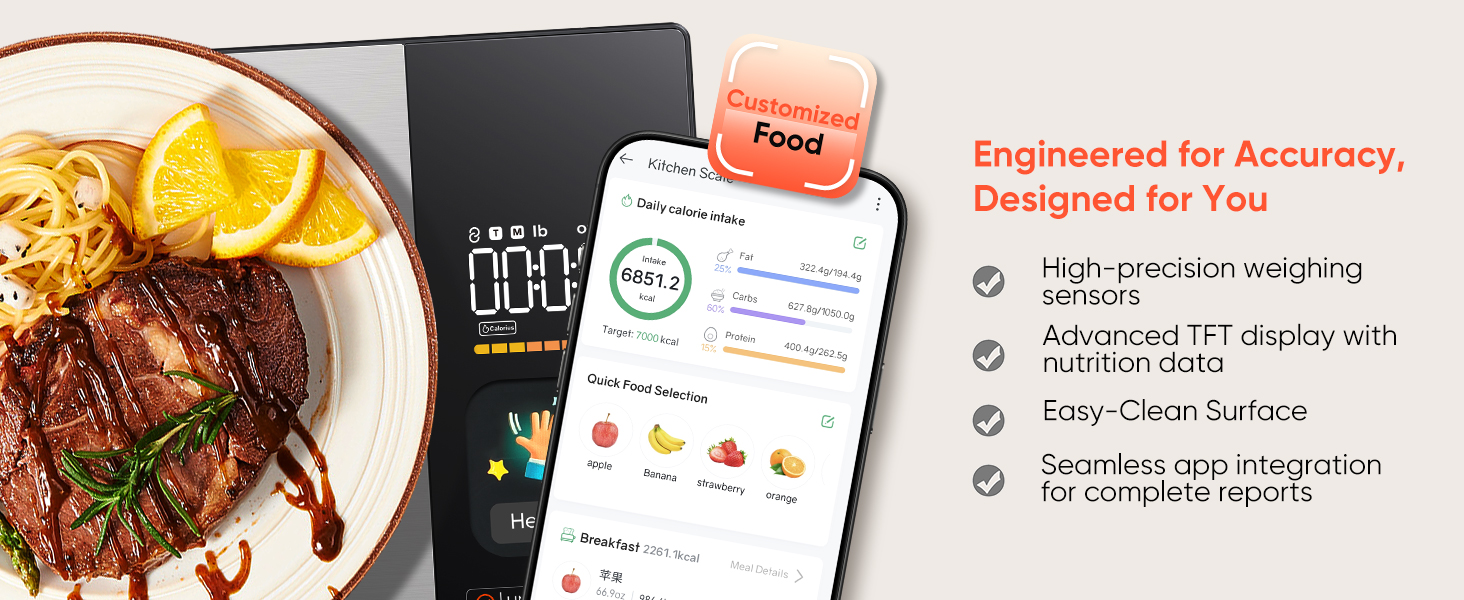 scale for food