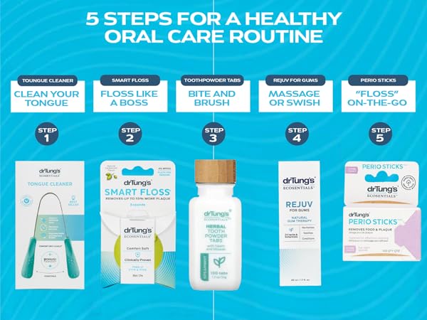 DrTung&amp;#39;s Smart Floss